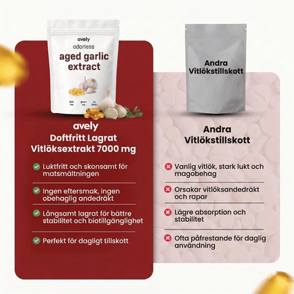 Avely – Åldrat vitlöksextrakt – 7500 mg luktfria mjuka kapslar