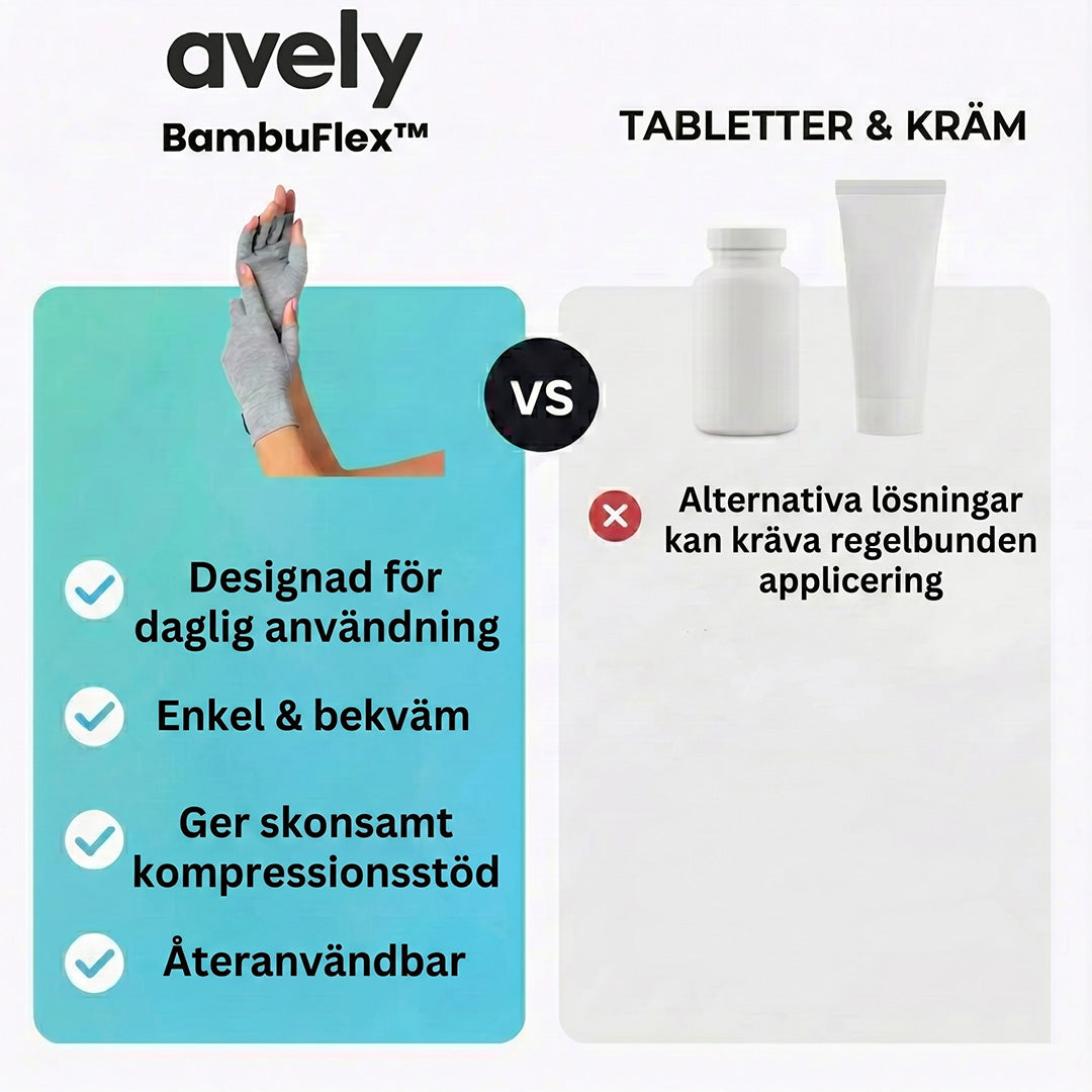 BambuFlex™ kompressionshandskar